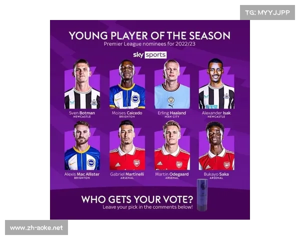 英超联赛，谁是最具潜力的年轻球星？